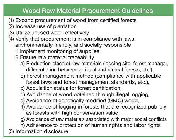 New Guidelines For Timber Procurement