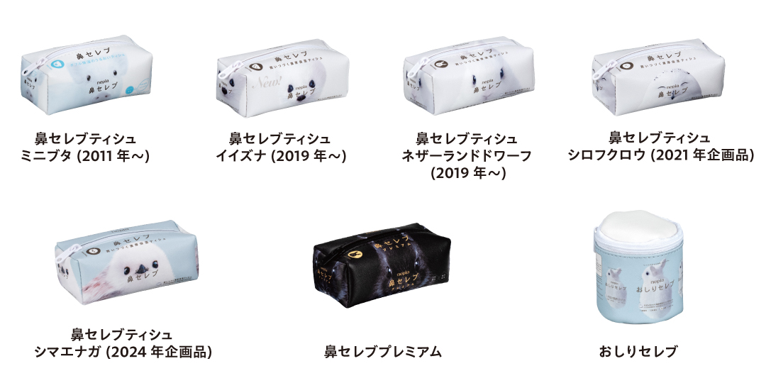 nepia 鼻セレブ ポーチコレクション2｜ガシャポンオフィシャルサイト