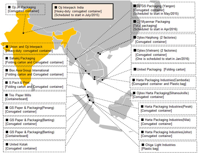 Packaging Business Sites in Southeast Asia and India