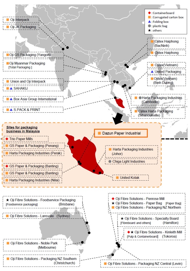 Packaging Business Sites in Southeast Asia and India