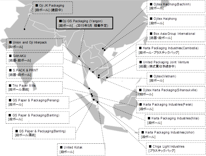 東南アジア地域のパッケージング事業拠点図