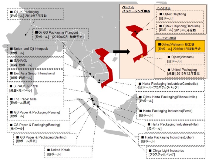 東南アジア・インド地域のパッケージング事業拠点地図