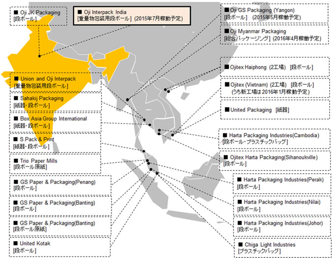 東南アジア・インド地域のパッケージング事業拠点地図