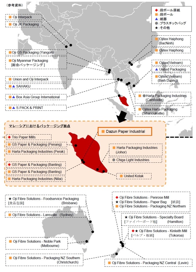 東南アジア・インド地域のパッケージング事業拠点地図
