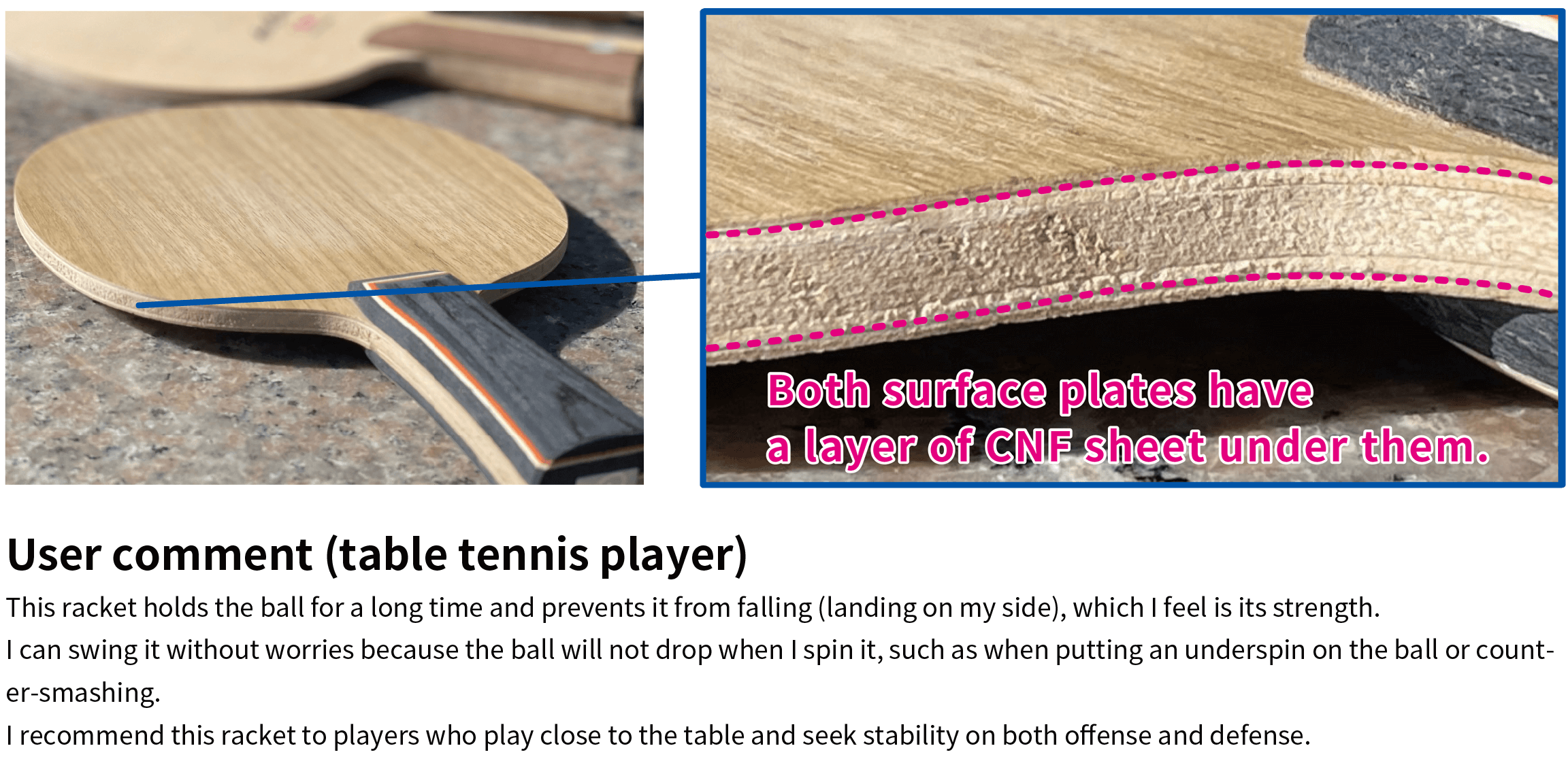 Image showing the use of CNF sheets in a table tennis racket. The CNF sheet is placed under the surface plate and its structure is shown in an enlarged view. At the bottom, the user's (table tennis player) impression of the product is shown.