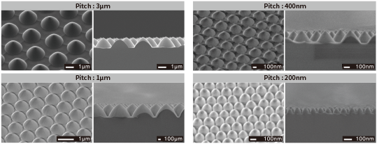 Electron microscope images of various microstructures that can be used for LEDs. The upper left shows a 3-μm pitch structure and the lower left shows a 1-μm pitch structure. The upper right shows a cross-sectional image of a 400 nm pitch structure, and the lower right shows a 200 nm pitch structure. Each structure forms a regularly arranged fine pattern.