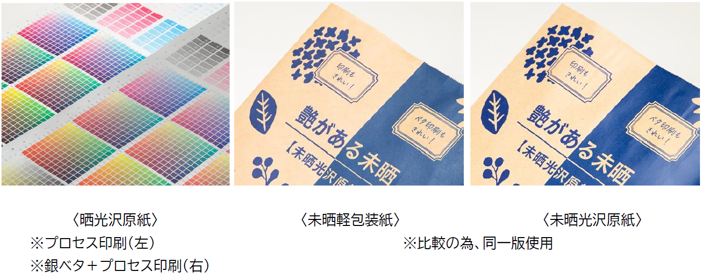 画像:革新の光沢!クラフト紙印刷の新時代を築く新製品登場