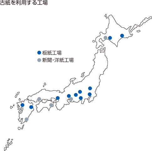古紙を利用する工場